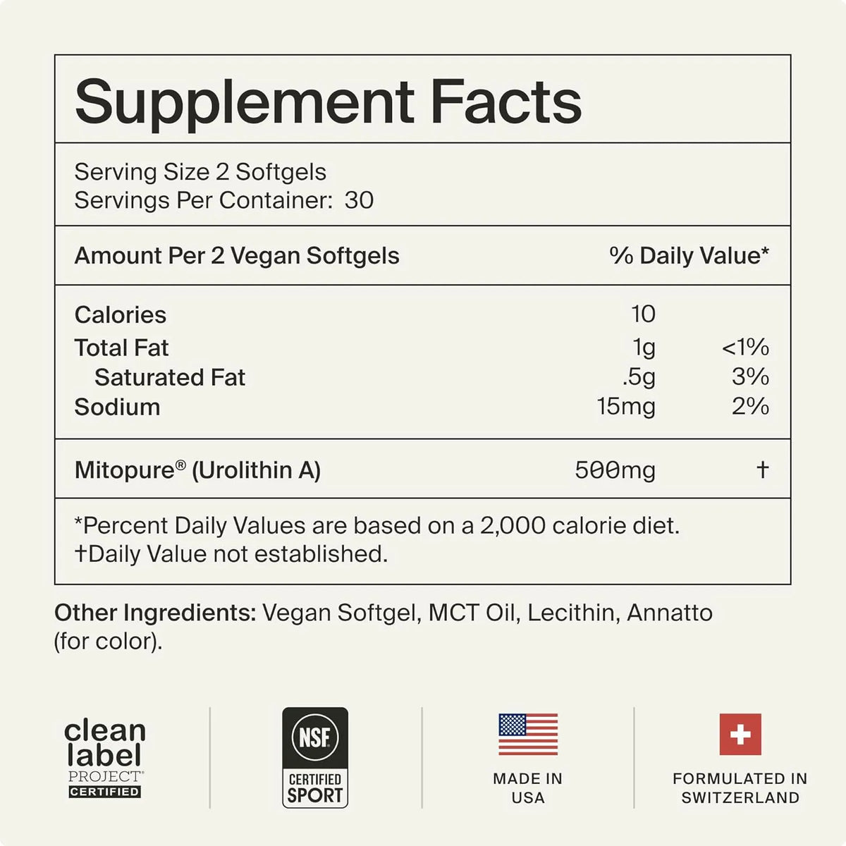 O'Maria Urolithin A RepairGels